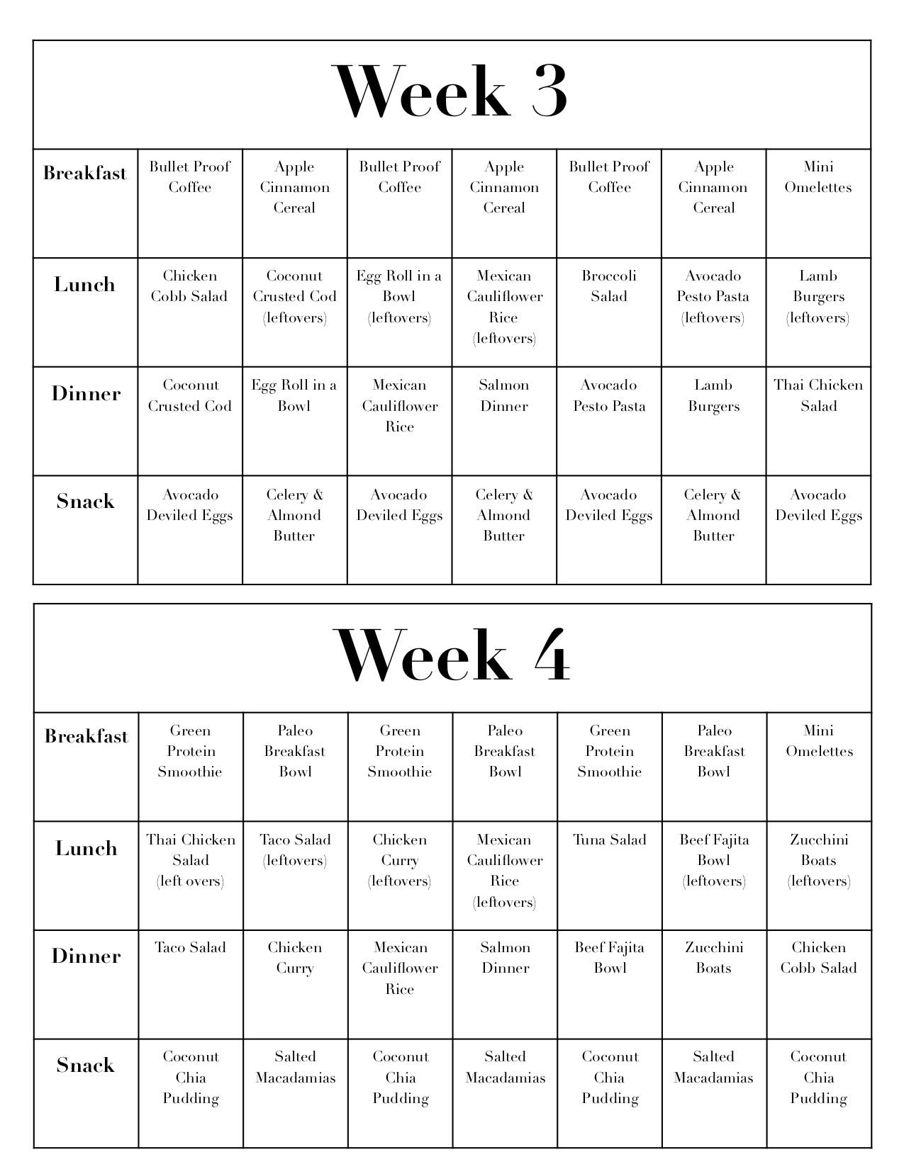 Keto Diet 28 Days Plan Health