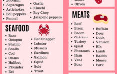 Keto Diet Meal Plan Ideas BestKetoDietMealPlan In 2020