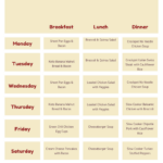 Keto Diet Meal Plan Printable Meal Plan