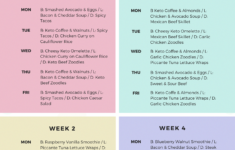 Keto Diet Menu 30 Day Keto Meal Plan For Beginners