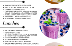 Keto Diet Menu 30 Day Keto Meal Plan For Beginners In