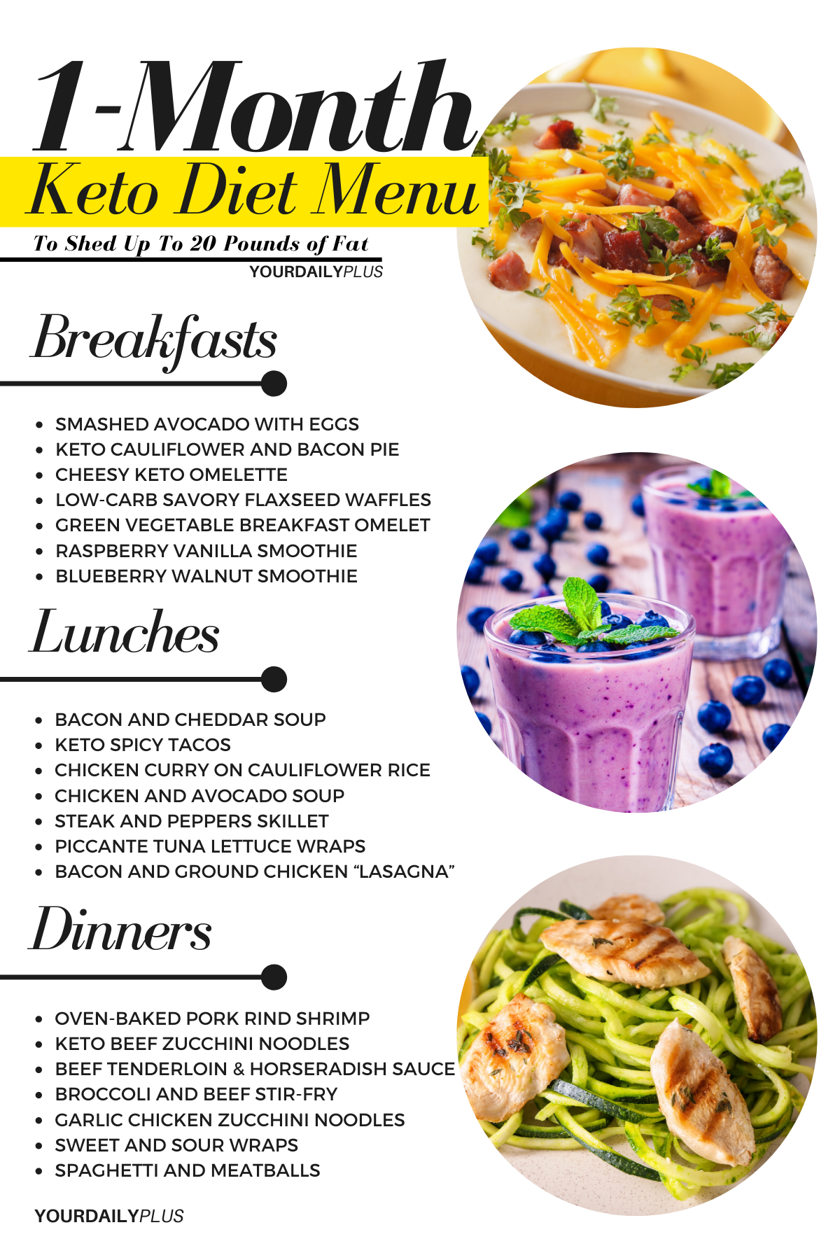 Keto Diet Menu 30 Day Keto Meal Plan For Beginners In 