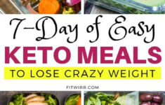 Keto Diet Menu 7 Day Keto Meal Plan For Beginners To Lose
