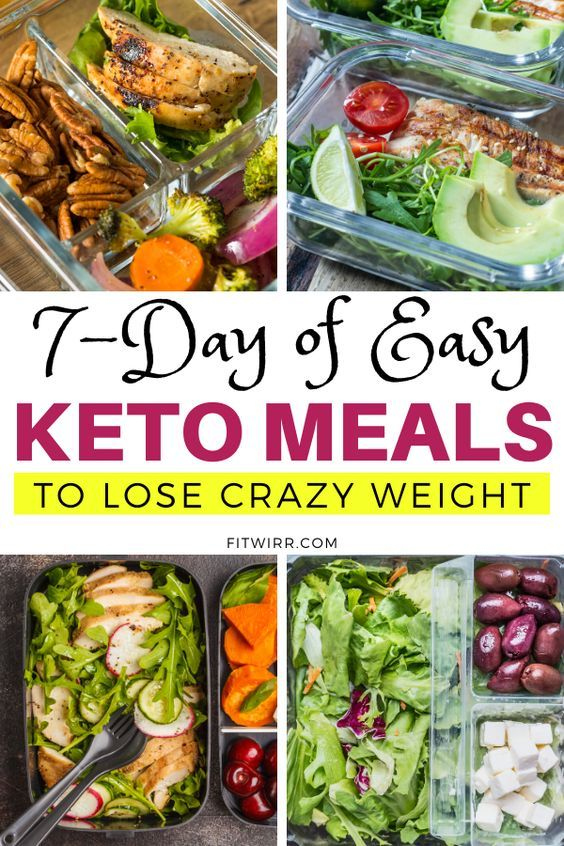 Keto Diet Menu 7 Day Keto Meal Plan For Beginners To Lose 