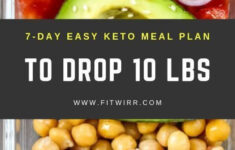 Keto Diet Menu 7 Day Keto Meal Plan For Beginners To Lose