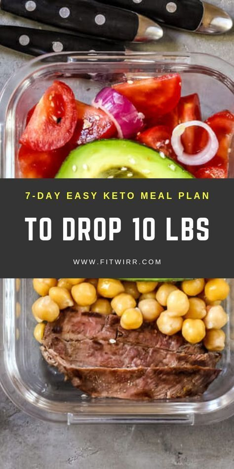 Keto Diet Menu 7 Day Keto Meal Plan For Beginners To Lose 
