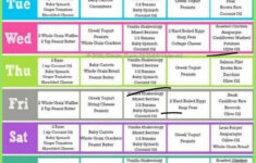 Keto Diet Menu Keto Diet Food List Keto Diet