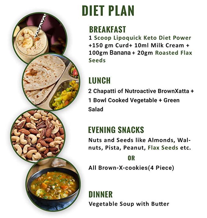 Indian Vegetarian Keto Diet Plan