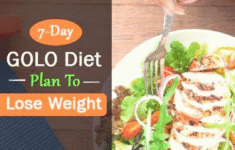 Keto Dinner Idea Panosundaki Pin