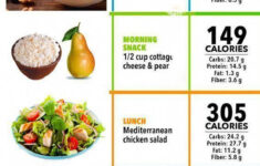 Keto Recipes For Ground Beef BestKetogenicRecipes In 2020