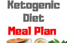 Ketogenic Diet 7 Day Ketogenic Diet Meal Plan keto