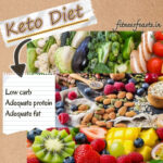 Ketogenic Recipes Indian Vegetarian Keto Diet Plan