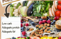 Ketogenic Recipes Indian Vegetarian Keto Diet Plan