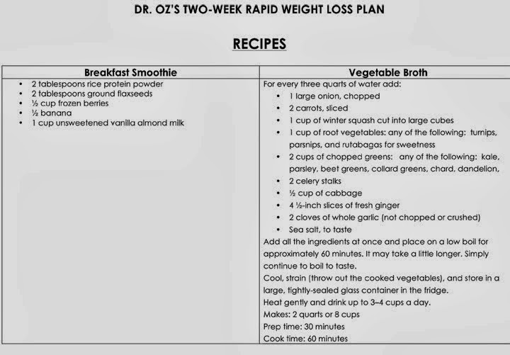 Dr Oz 2 Week Diet Plan Printable Printable Diet Plan