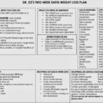 Lady Luck Dr Oz 2 Week Plan Challenge