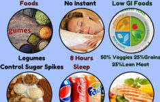 List Of Best Foods Diet Plan And 5 Home Remedies For