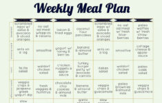 Looking For An Ideal Paleo Diet Meal Plan The Paleo