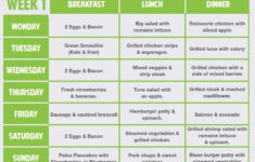 Lose Fat Gain Muscle Diet Plan Male Diet Plan