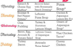 Lose Weight Running Low Carb Meal Plan On A Budget Ideal