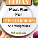 Losing Weight On A Hypothyroidism Diet Can It Be Done