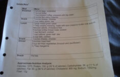 Low Carb Diet Before A Pet Scan All About Ketogenic Diet