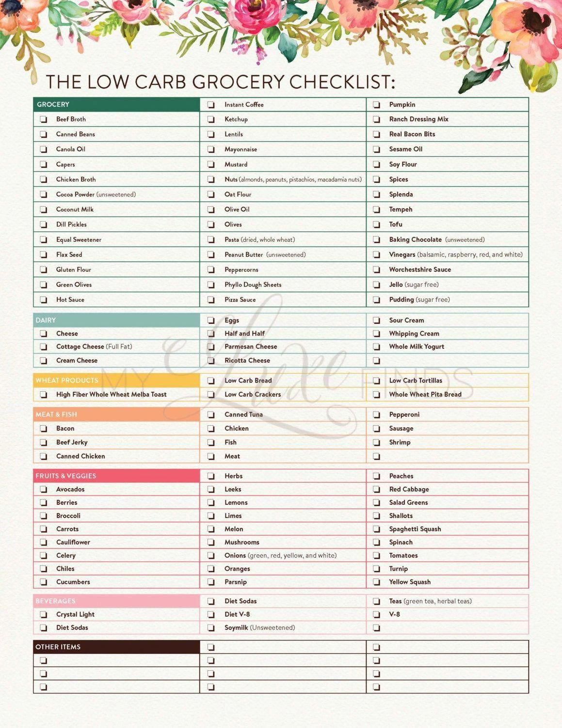 Low Carb Diet Grocery Shopping Checklist List South Beach 