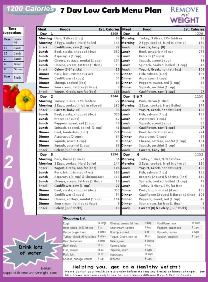 Weight Loss Printable 1200 Calorie Diet Plan