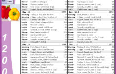 Low Carb Diet Menu Plan Free Printable 7 Day 1200