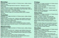 Low Carb Diet Plan Pdf Uk Diet Plan