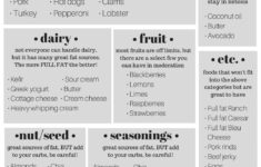 Low Carb Diet Plan Pdf Uk Diet Plan