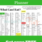 Low Carb Meal Plan With PRINTABLE Low Carb Meal Plan