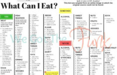 Low Carb Meal Plan With PRINTABLE Low Carb Meal Plan