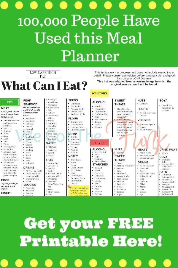 Low Carb Diet Meal Plan Printable
