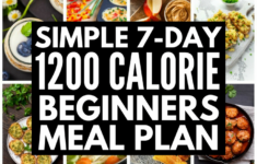 Low Carb Recipes Easy For You In 2020 1200 Calorie Diet