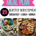 Low Carb Recipes Uk KetoDietPlanForWomen Ketogenic Meal