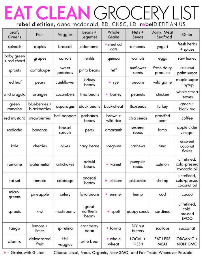 Low Cholesterol Food List Pdf