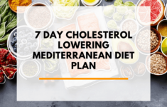 Low Fat Cholesterol Diet Menu Milly White Upprevention