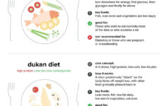 low protein diet plan uk diet plan Low Protein Diet Plan Uk Diet Plan