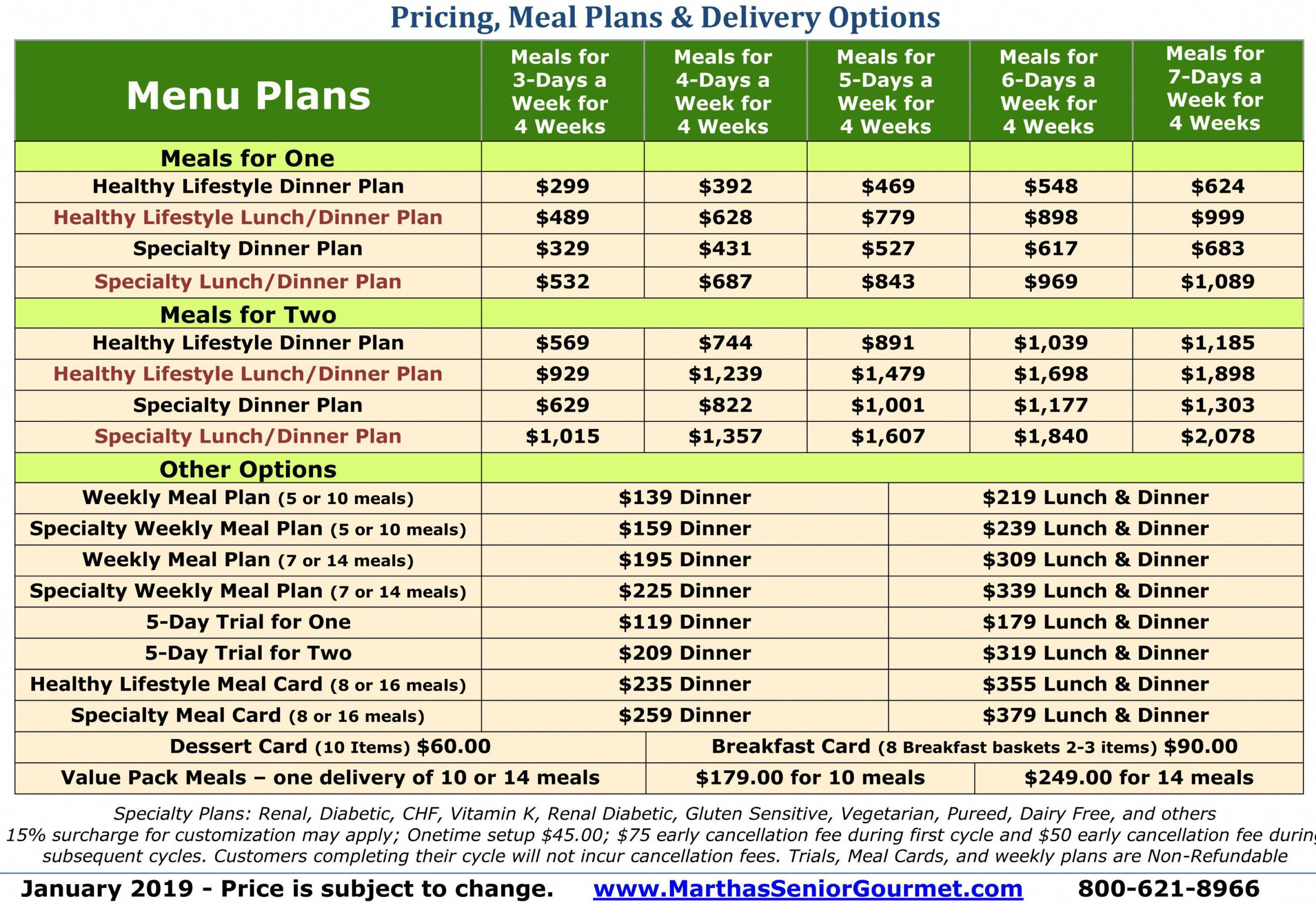 Low Sodium Diabetic Menu Top 10 Low Sodium Foods For A 