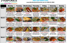 Low Sodium Diet Google Search Kidney Recipes Kidney