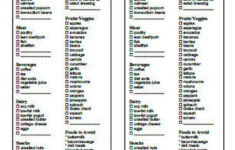 Low Sodium Diet Grocery List 2 In 1 Printable Instant