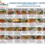 Low Sodium Diet Recipes DASH Diet A Lifelong Healthy