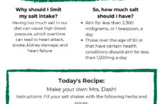 Low Sodium Educational Handout RD2RD