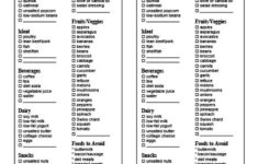Low Sodium Grocery List Printable Instant Download Etsy