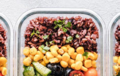 Macro Diet Ultimate Beginner s Guide In 2020 Macros