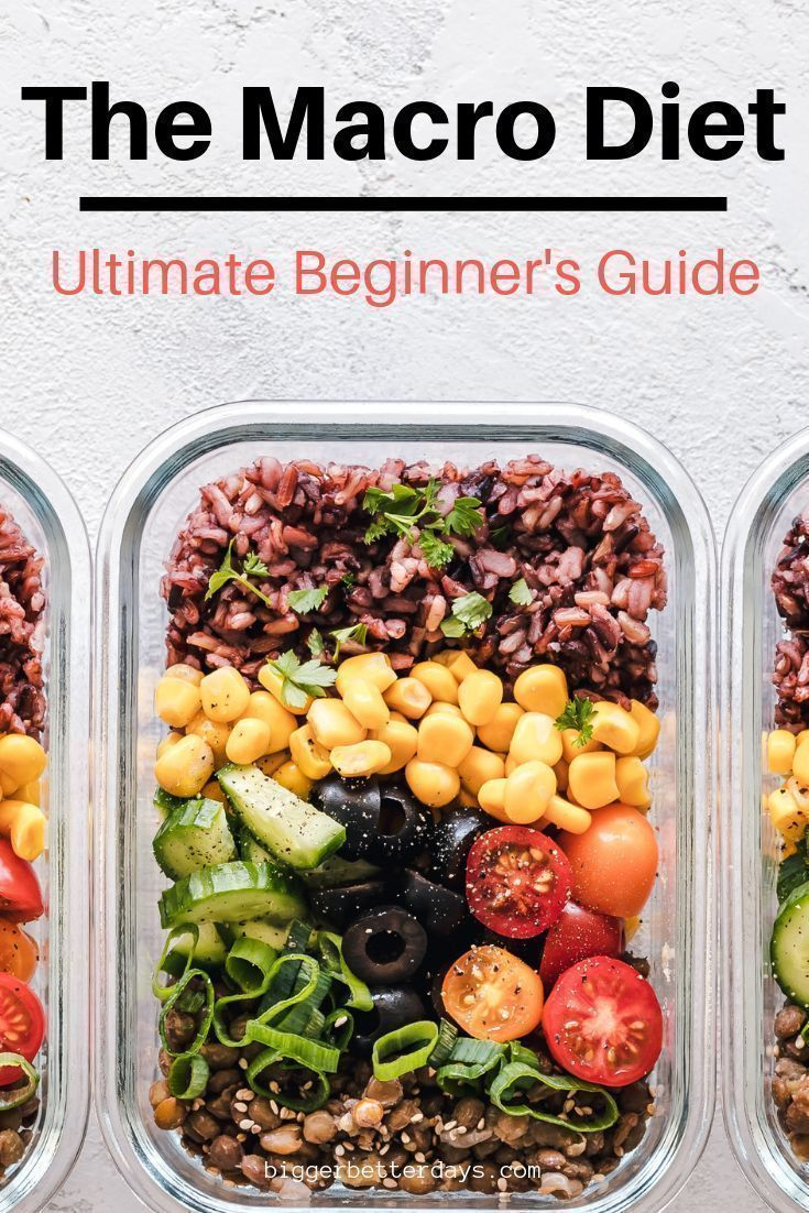 Macro Diet Ultimate Beginner s Guide Macro Nutrition 