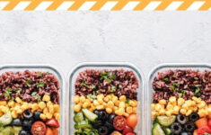 Macro Diet Ultimate Beginner s Guide Macros Diet Diet