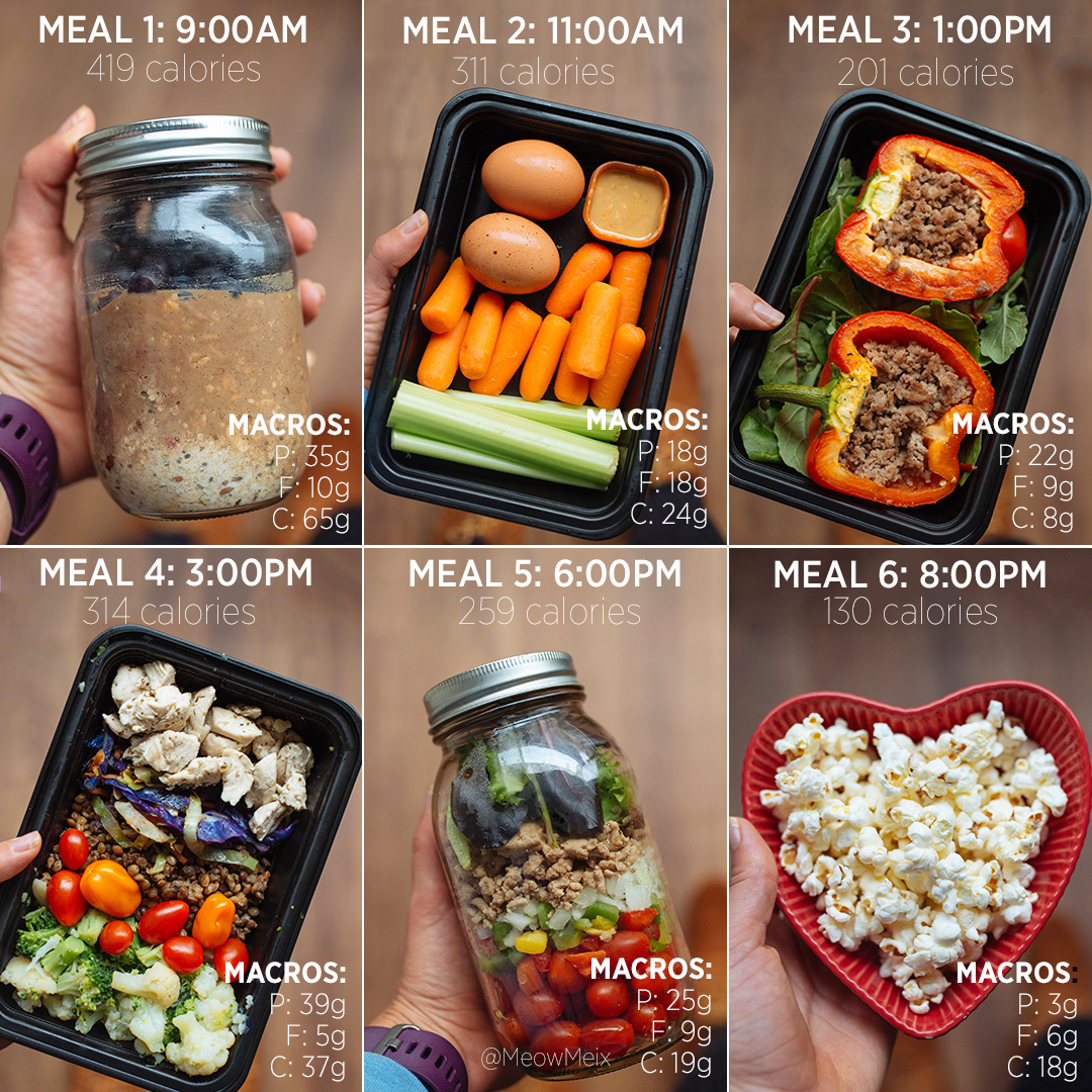 Macro Meal Plan 1800 Calorie And Recipes For The Week 