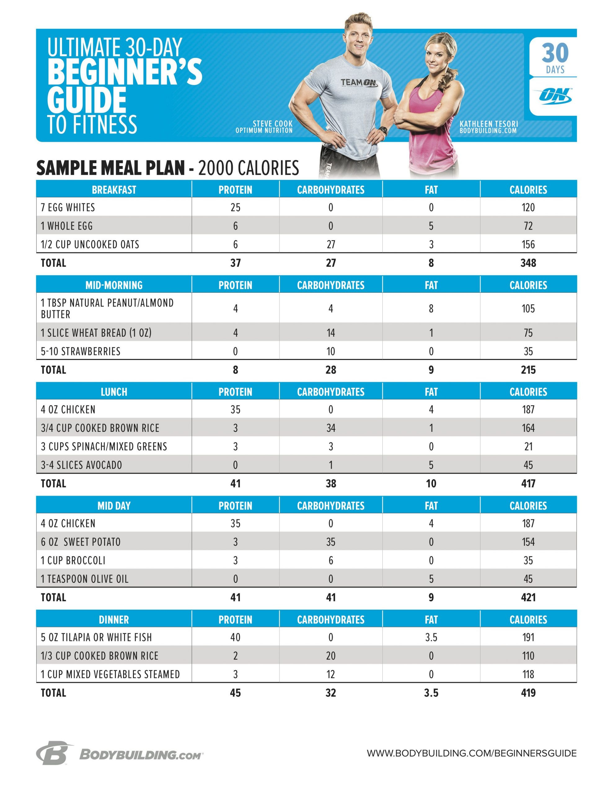 A Free Printable Weekly Macro Meal Plan Template To Use Printable 