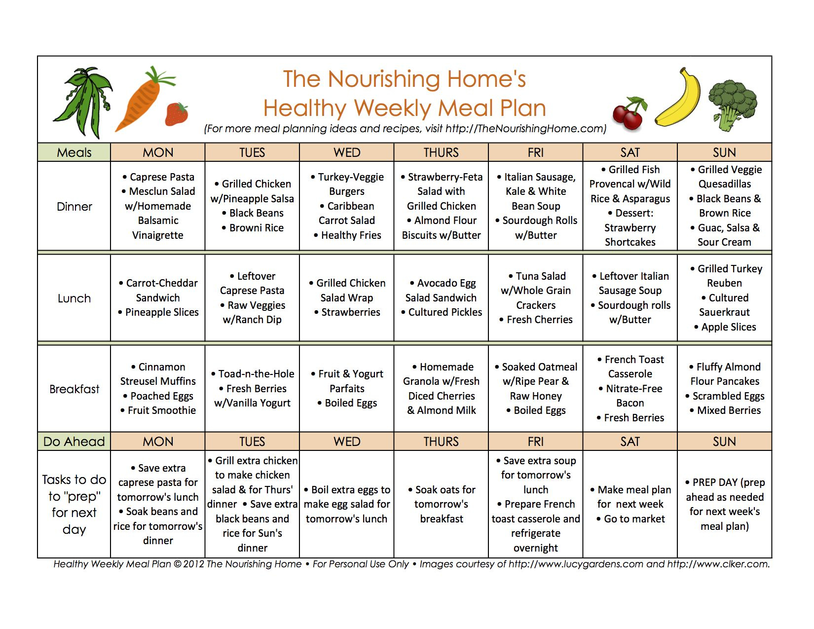 Mastering Meal Planning Meal Planning Template Healthy 